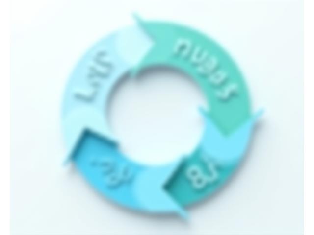 Schéma circulaire de la méthodologie Lean UX pour l'IA, illustrant le cycle Build-Measure-Learn avec des icones représentant le design, le test utilisateur et l'itération.